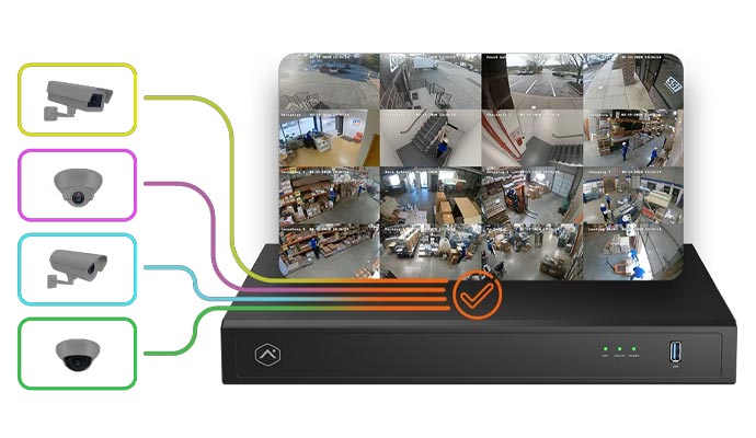 Recording unit displaying live surveillance feeds from various locations.