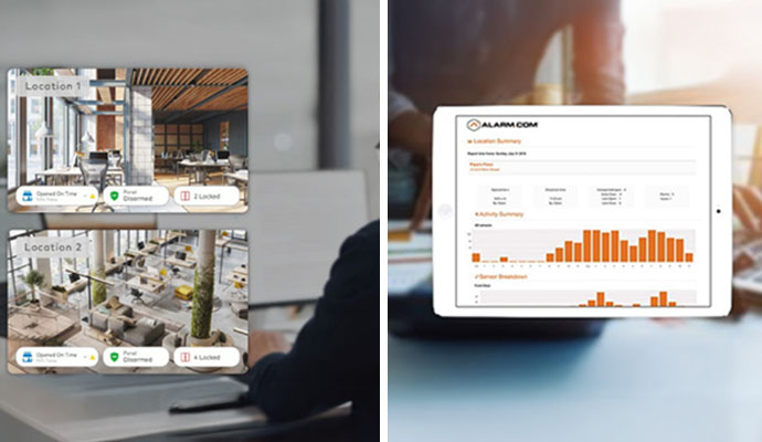 Collage of business monitoring and smart business reporting