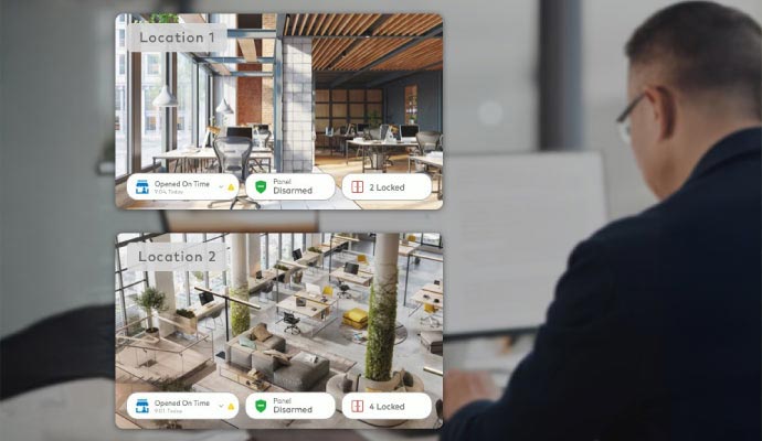 Real time office monitoring service