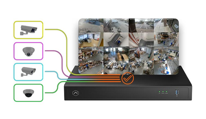Cloud-hosted cameras system