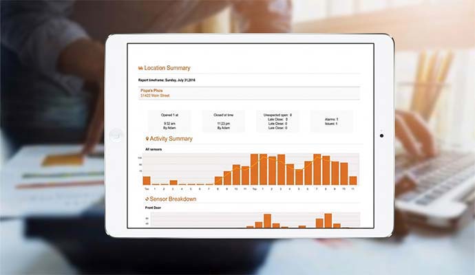 Tablet displaying business security activity summary